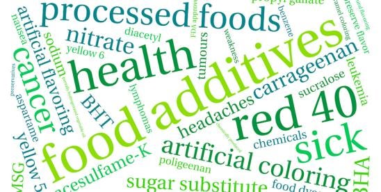 titanium dioxide food additive activity