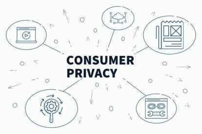 CCPA Modification Consumer Privacy AB1564