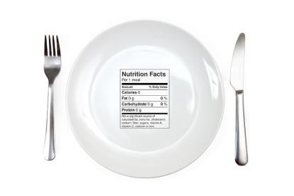 Food Labels FDA Dietary Guidance Statements