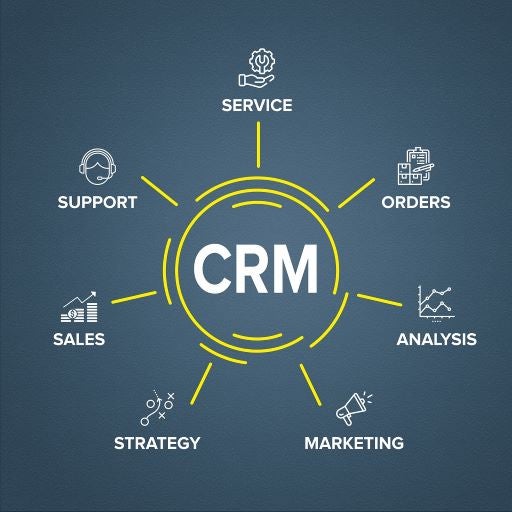 Travel CRM, Tour Operator CRM & Travel Agent CRM