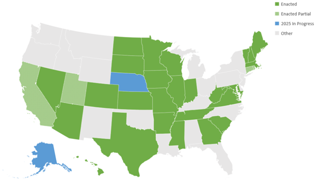 CSBS Money Transmission Modernization Act 