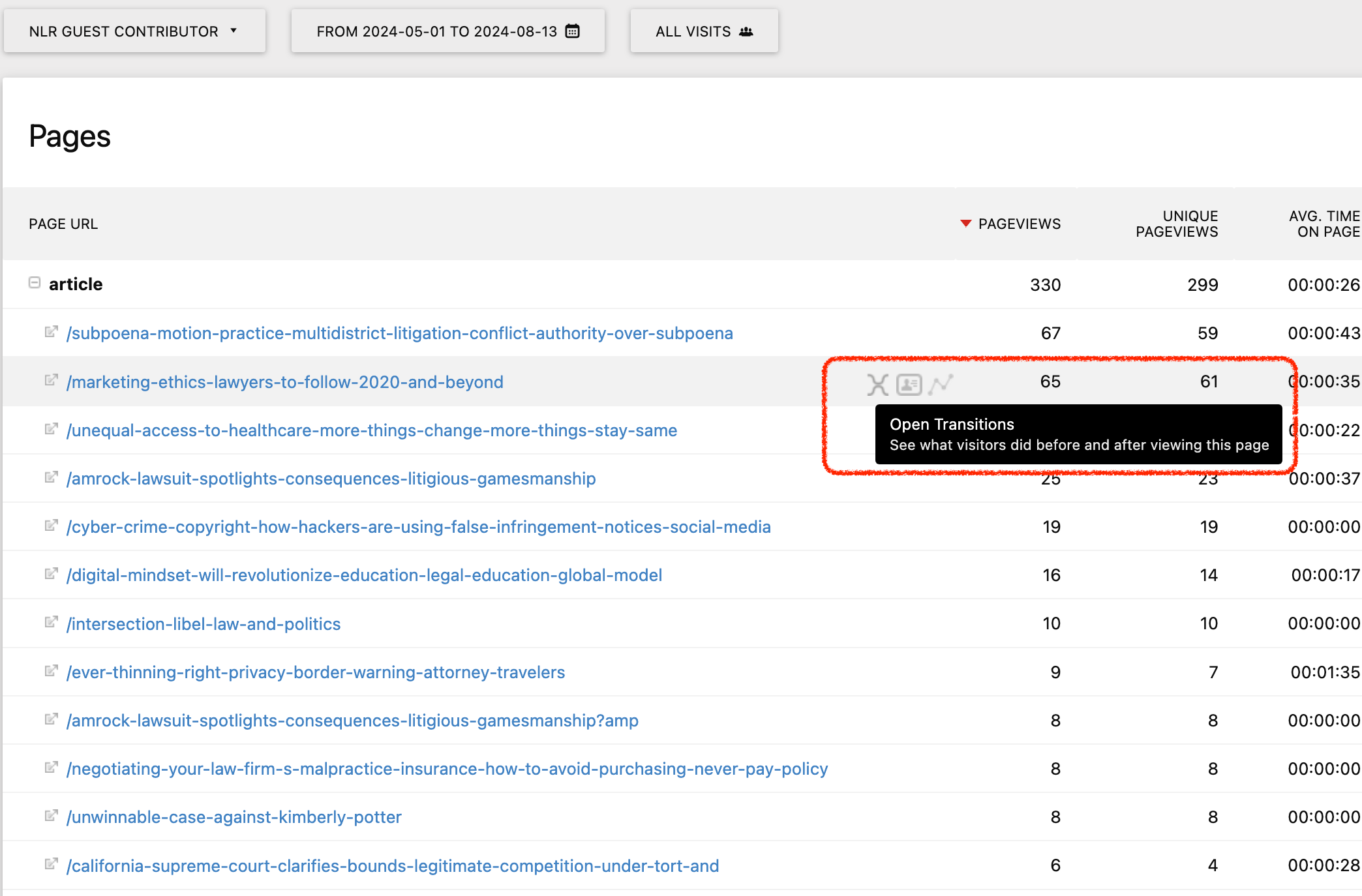 NLR Analytics Transitions