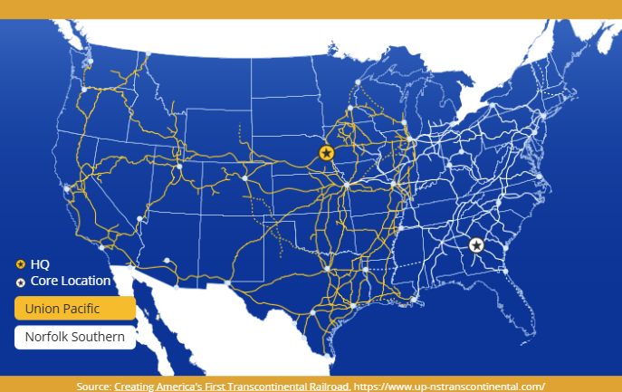Union Pacific - Norfolk Southern Routes 2025