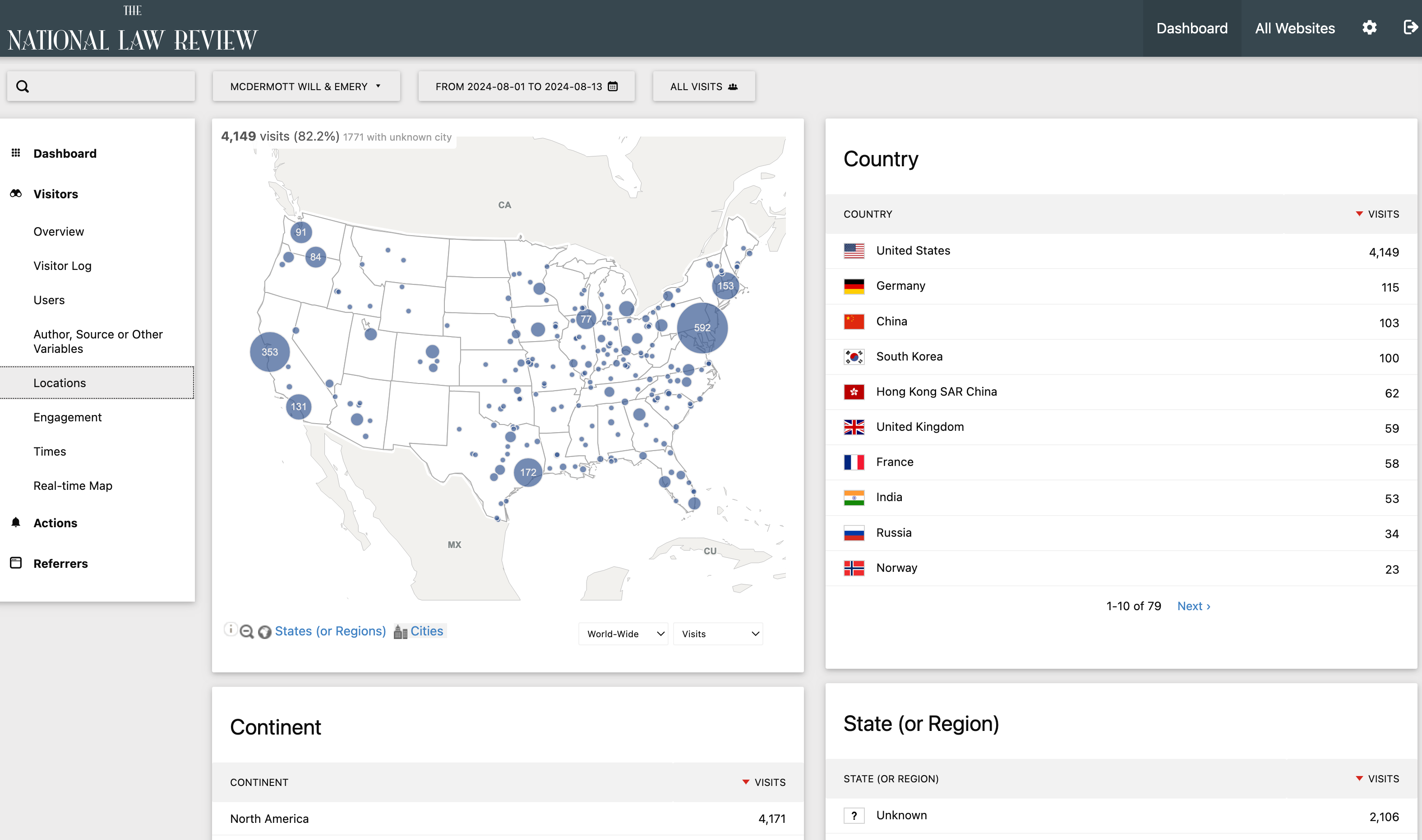 NLR Analytics US Map