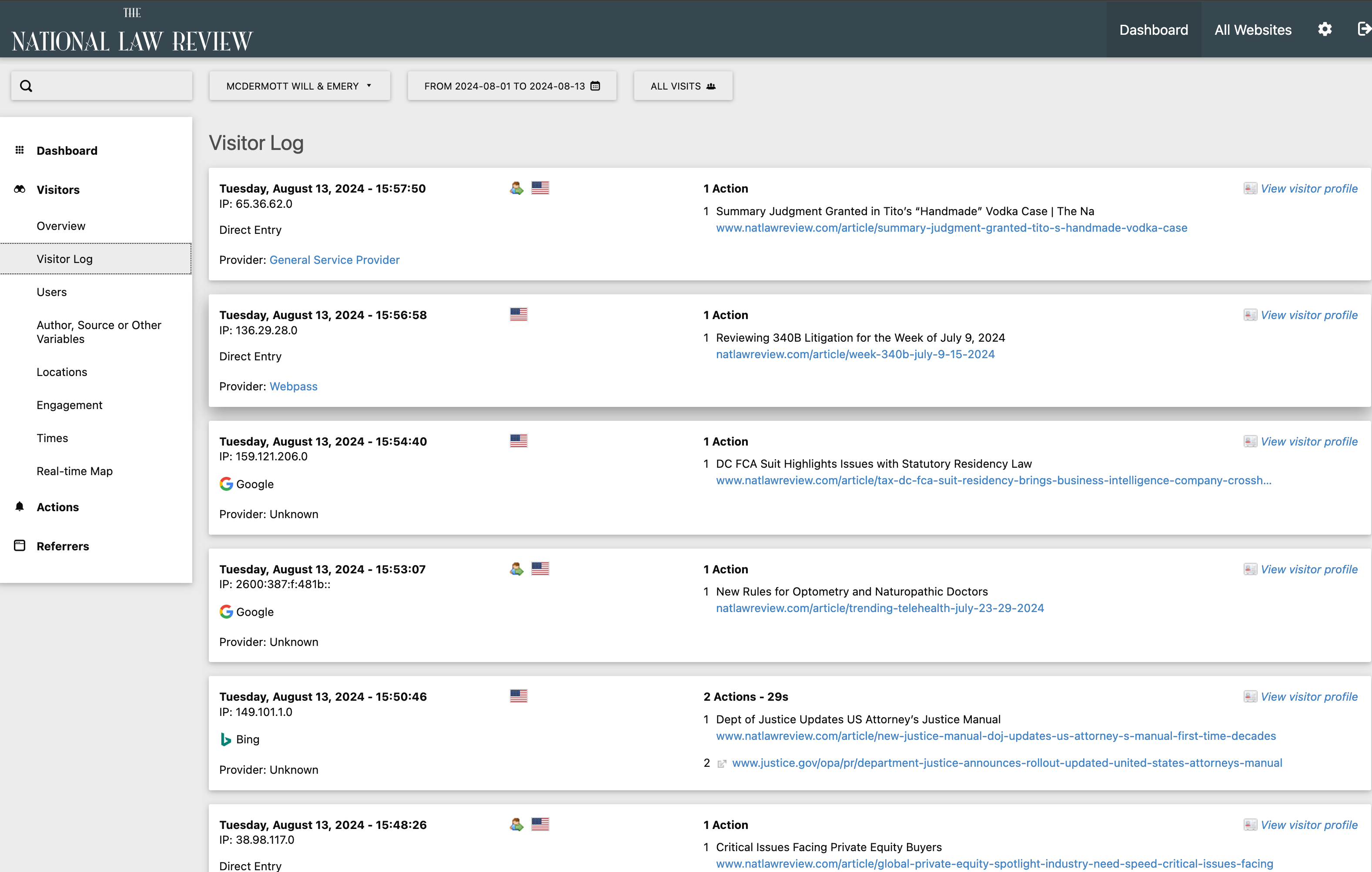 NLR Analytics Visitor Log