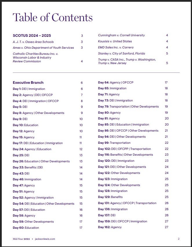 Special Report: Mid-Year 2025 Table Content