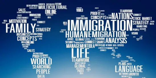 Employing Foreign Nationals H 1B