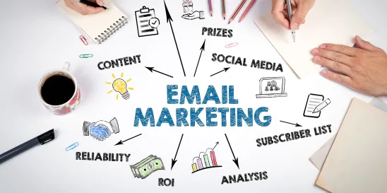 Five Content Marketing Best Practices