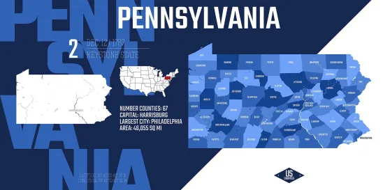 Pennsylvania foreclosures on commercial real estate