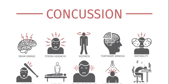 Signs and symptoms of concussion