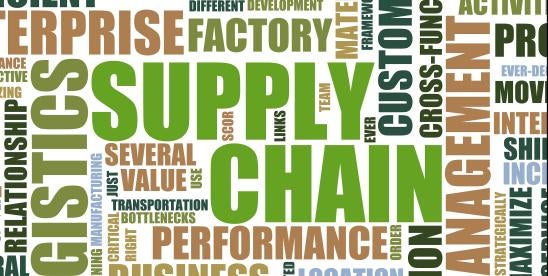 Promoting Resilient Supply Chains