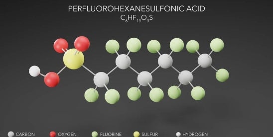 Exclusion of Fluoropolymers from PFAS