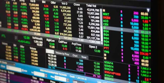Updated Foreign Stock Index Futures & Options Chart