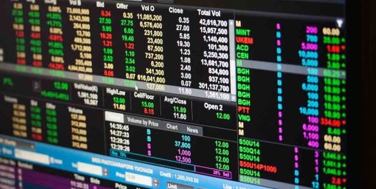 Updated Foreign Stock Index Futures & Options Chart