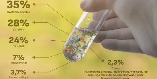 Illinois federal court rules to dismiss case alleging microplastic in water
