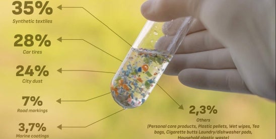 Illinois federal court rules to dismiss case alleging microplastic in water