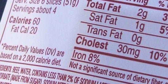 FDA nutrition labeling comment period extended