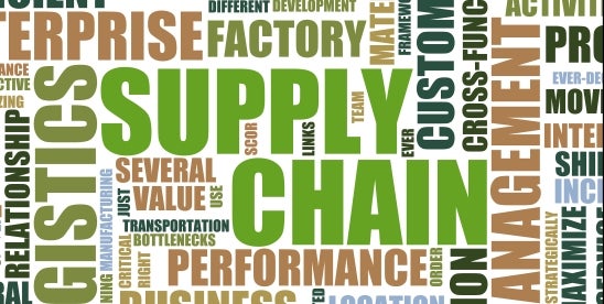 Tariffs & Supply Chains