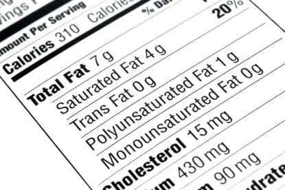 Food Additives and Nutrition Facts