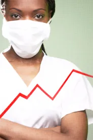  New Group Health Plan Rules CARES Act
