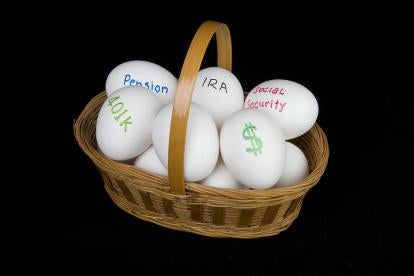 Registered Investment Advisory RIA Firms looking at eggs in the baskets of Americans during COVID-19