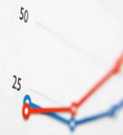 Marketing, Ranking, Social Media 