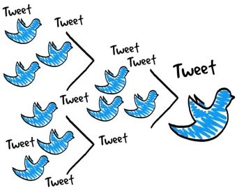 twitter