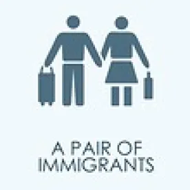 Immigrants, New Trump Immigration Executive Order Blocks Immigration from Six, Not Seven, Countries