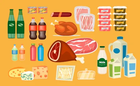 Affects of Food Safety Regulation