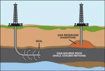 Ohio Supreme Court Invalidates Local Fracking Restrictions