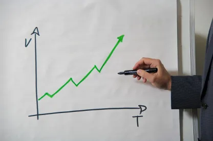 GrowthPlay Chart