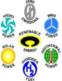 Renewable Energy, Icons