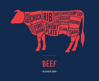 beef, COOL, Colorado