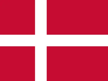 Danish companies directives