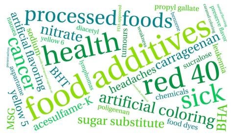 CaC, China, food additives, colors, sweeteners