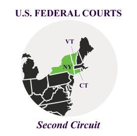 Second Circuit Court of Appeals on Fed. Rule of Civil Procedure
