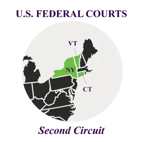 Second Circuit JLM Couture Inc. v. Gutman