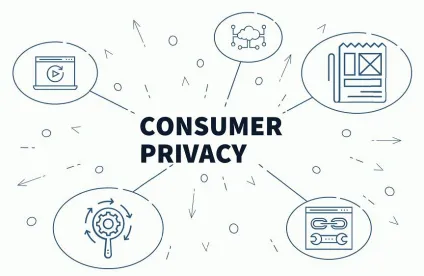California Privacy Rights Act FAQs
