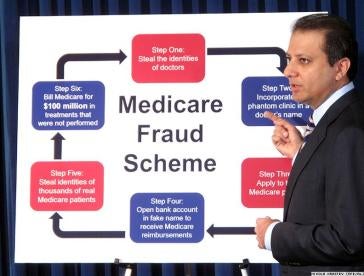 Medicare Fraud Scheme