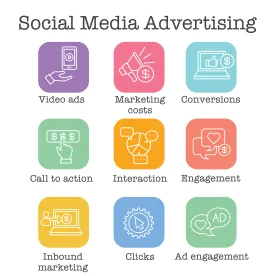 Real Estate Social Media Advertising