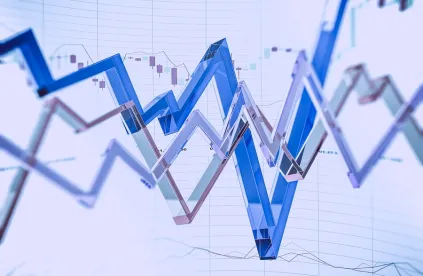 Financial Stability Oversight of Risky Activities unstable graphs FSOC