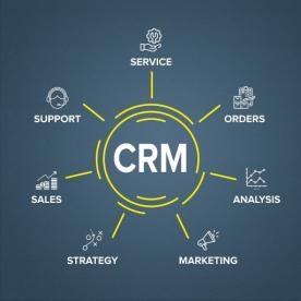 Your Field Sales Team Hates Your CRM (How To Change Their Minds)