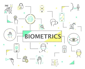 Biometric Privacy Class Actions