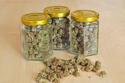 FDA Passes Cannabis Guidance for Clinical Research