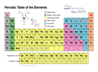 Periodic table carbon 