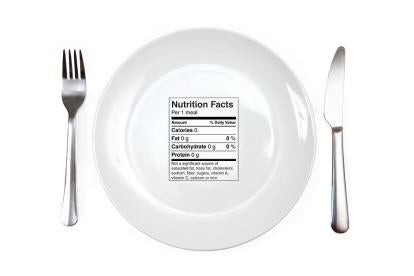 nutrition label on plate, fda, food labeling requirements, food legal issues