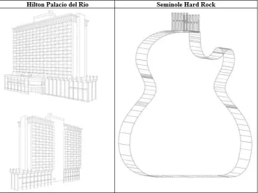 Hard Rock's Guitar Shaped Hotel Gets Trade Dress Protection