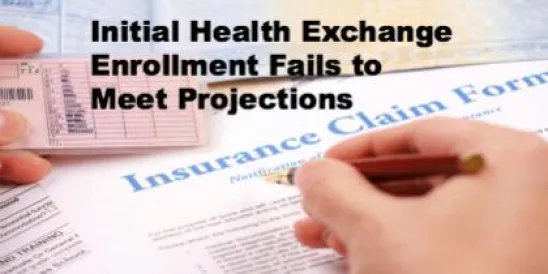 ACA, Insurance, Affordable Care Act, Health, Government