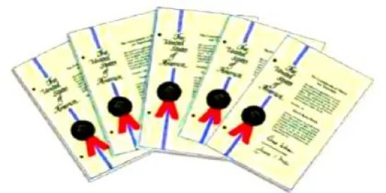 America Invents Act Update - Important Implementation Dates
