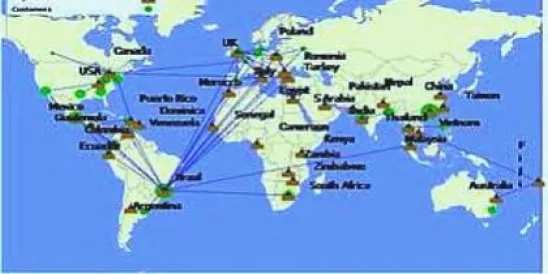 Supply Chains